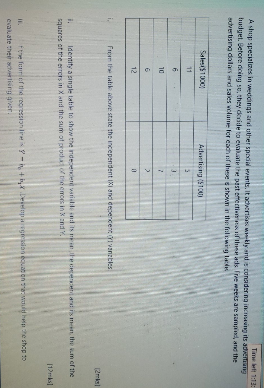 regression Time left 1:13: A shop specializes in