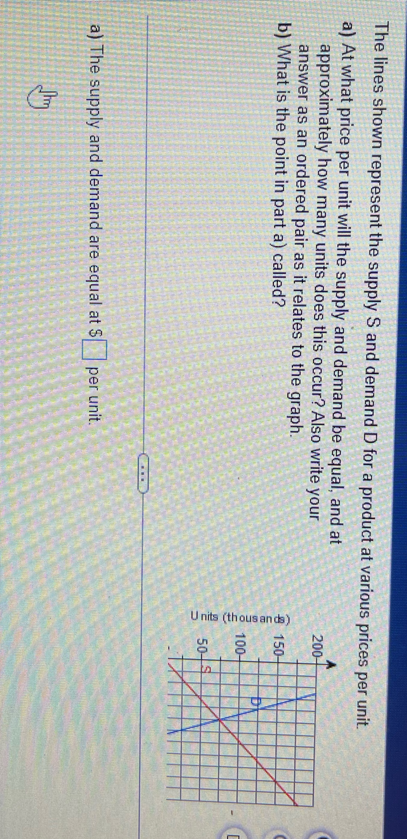 The lines shown represent the supply S and demand