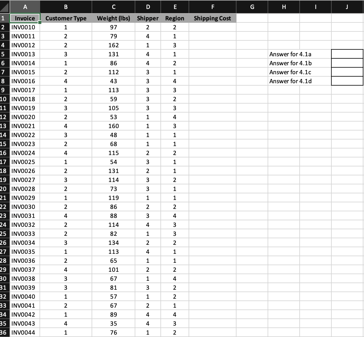 On the Invoices worksheet in cell F2, write a