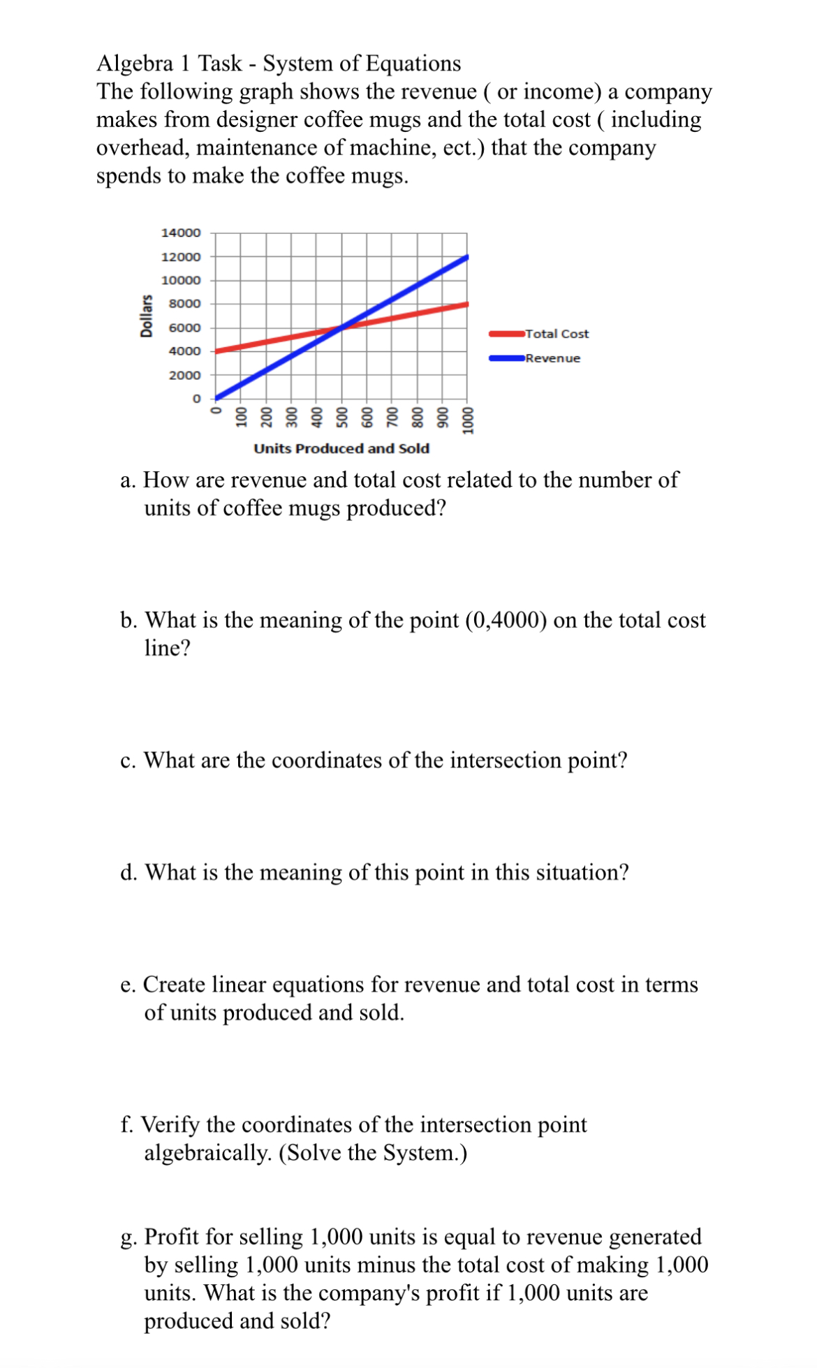 Algebra 1 Task - System of Equations The
