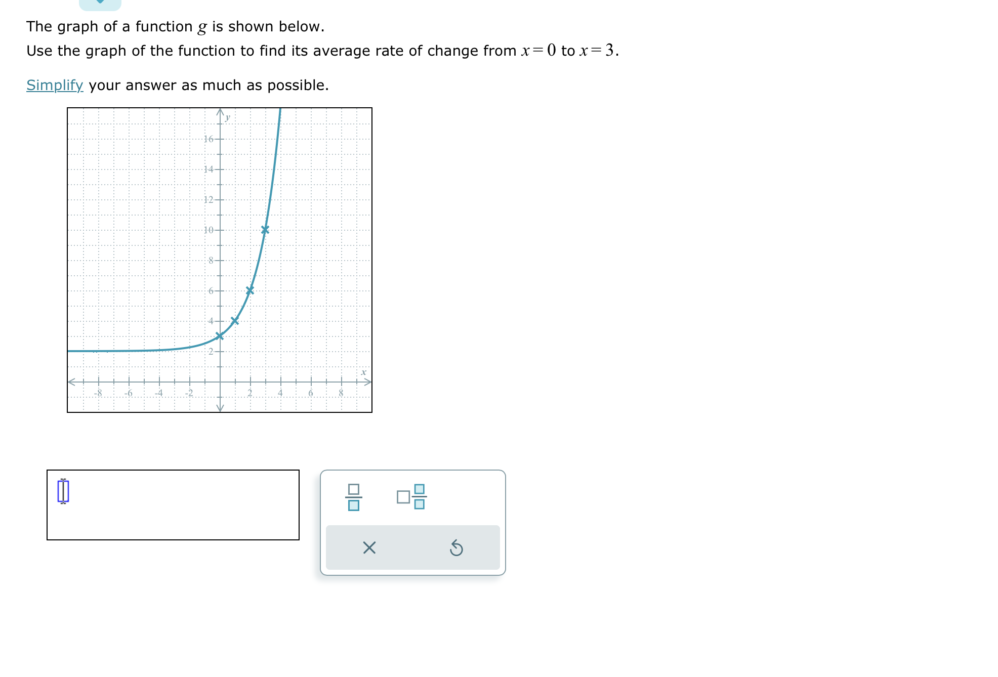 v The graph of a function g is shown below. Use