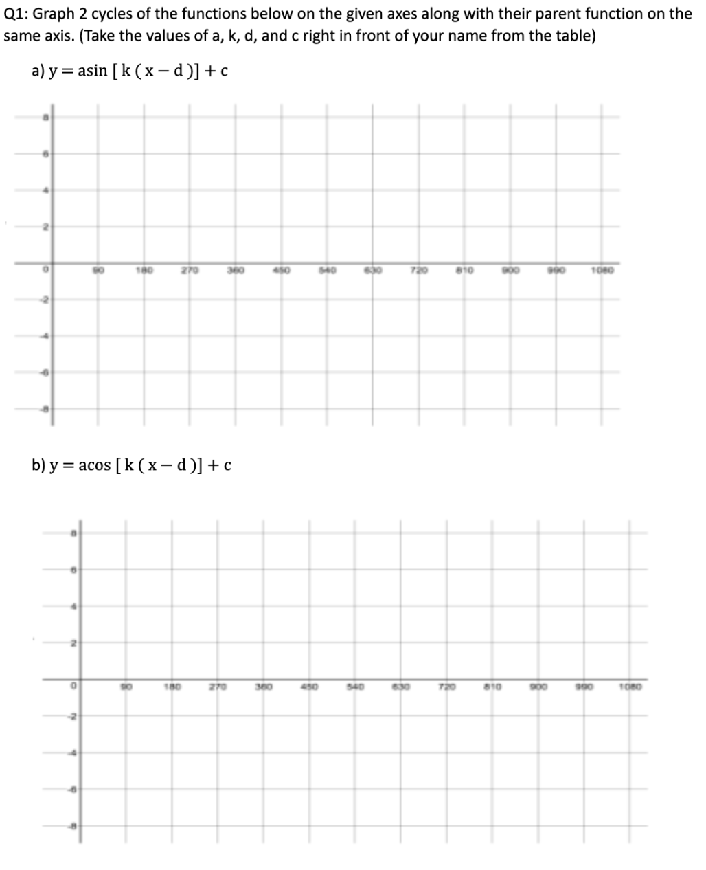 a = -4 k = 3 d = 30 c = 3 please explain and