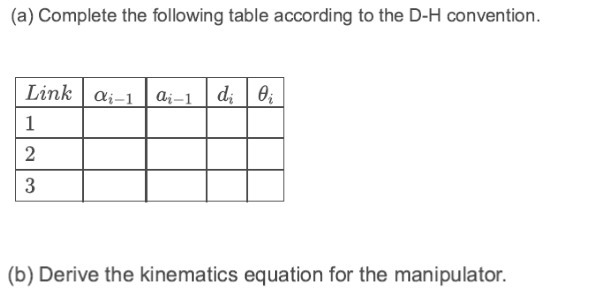 (a) Complete the following table according to the