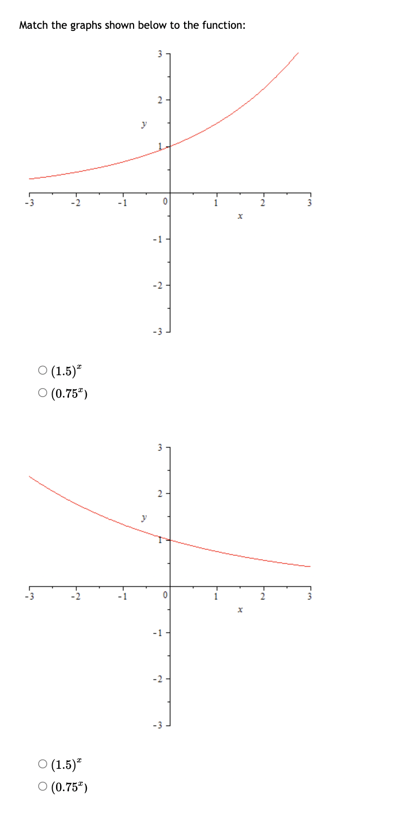 \fR B G K Match each equation with a graph above