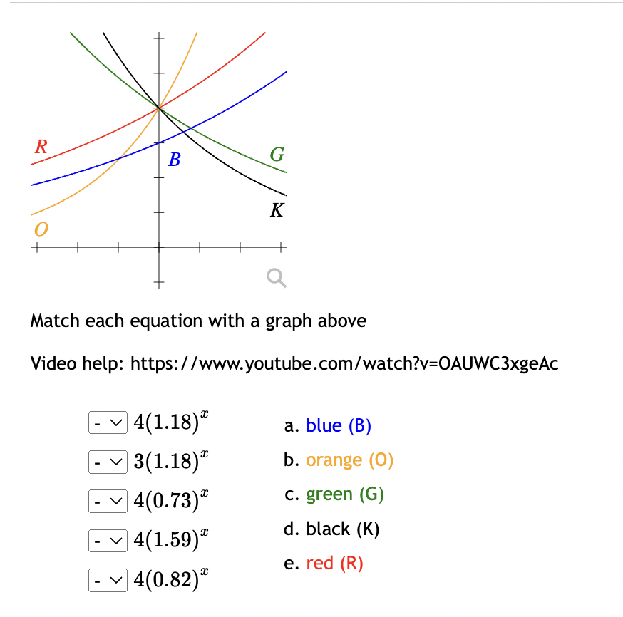 \fR B G K Match each equation with a graph above