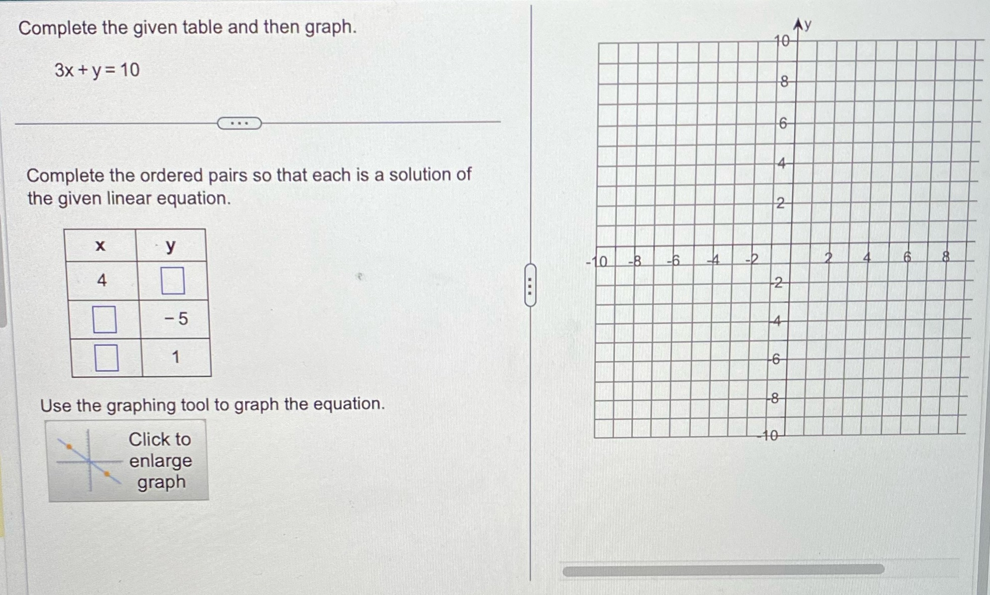 Complete the given table and then graph. Ay 3x +