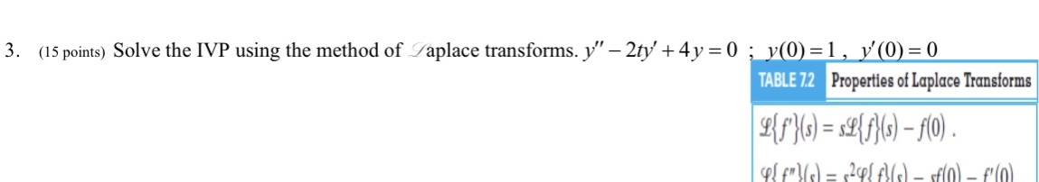 Show neat work 3. (15 points) Solve the IVP using