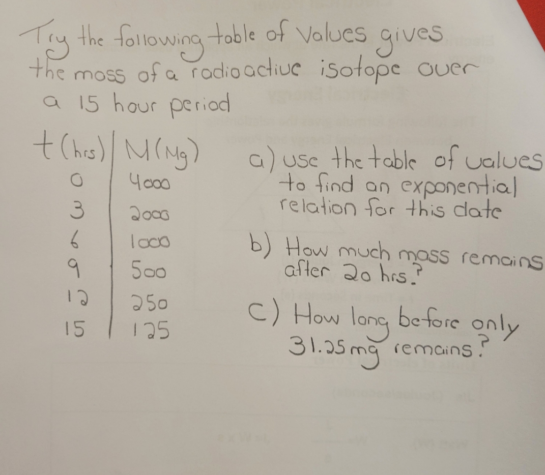 Need someone's help to solve this problem for