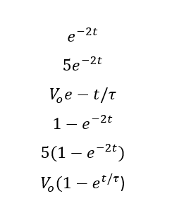 find the laplace transform for \f