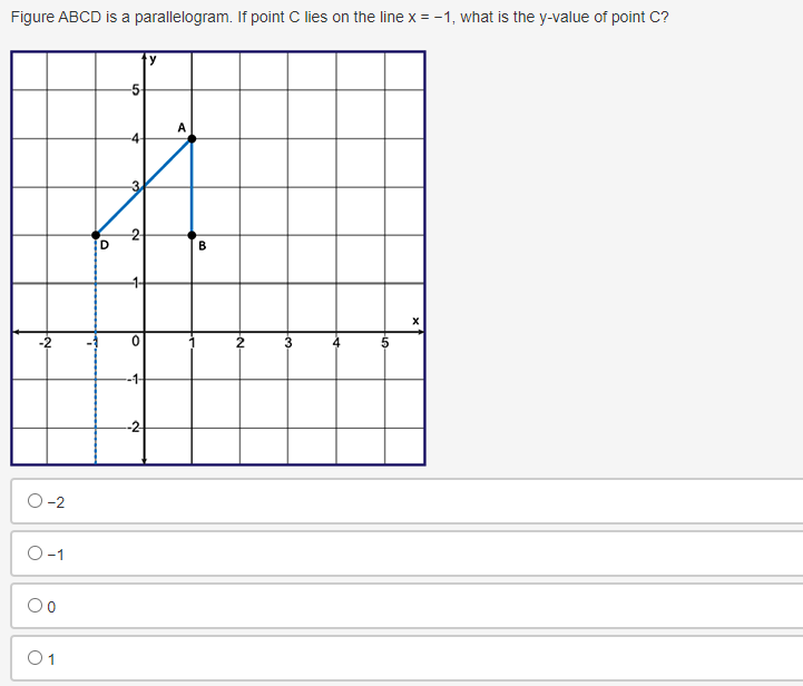 1. On a number line, point A is located at -3,