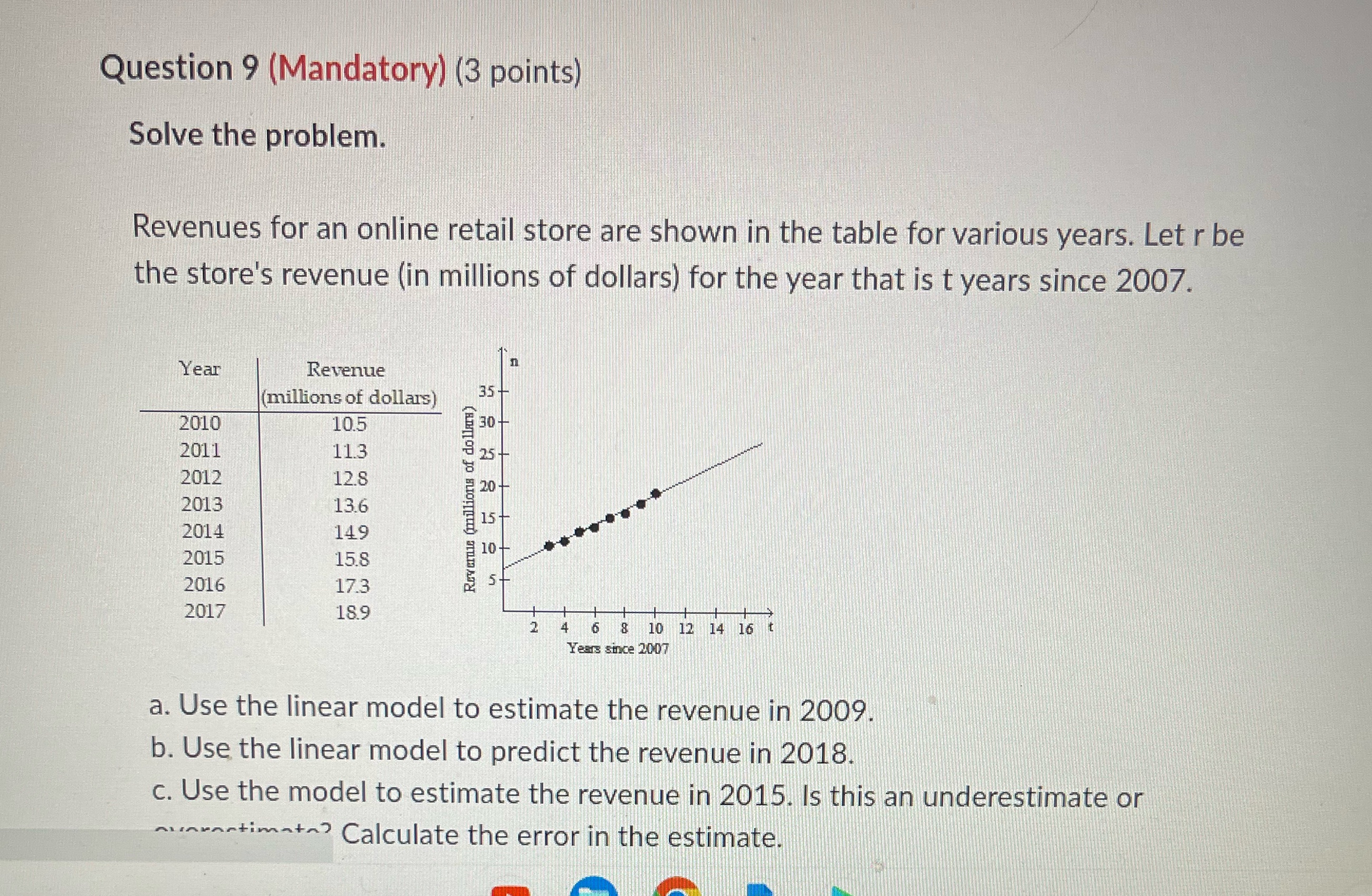 Question 9 (Mandatory) (3 points) Solve the