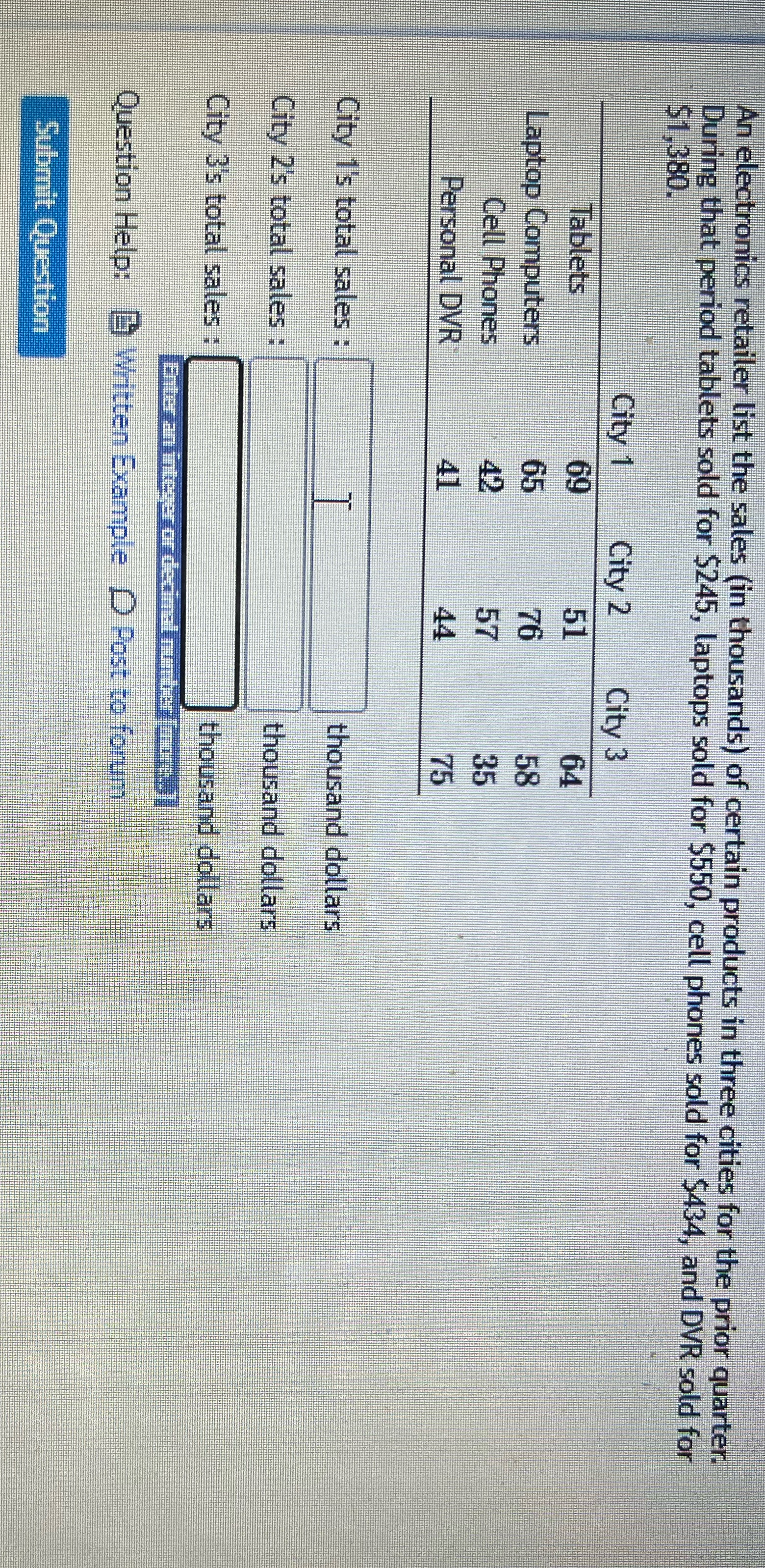An electronics retailer list the sales (in