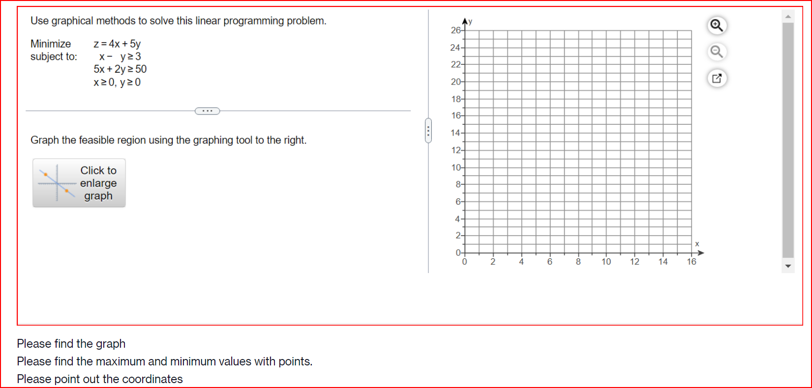Use graphical methods to solve this linear