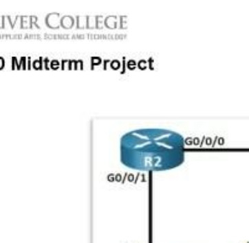 IVER COLLEGE FILED ARIE BOUNCE AND TECHNOLOGY