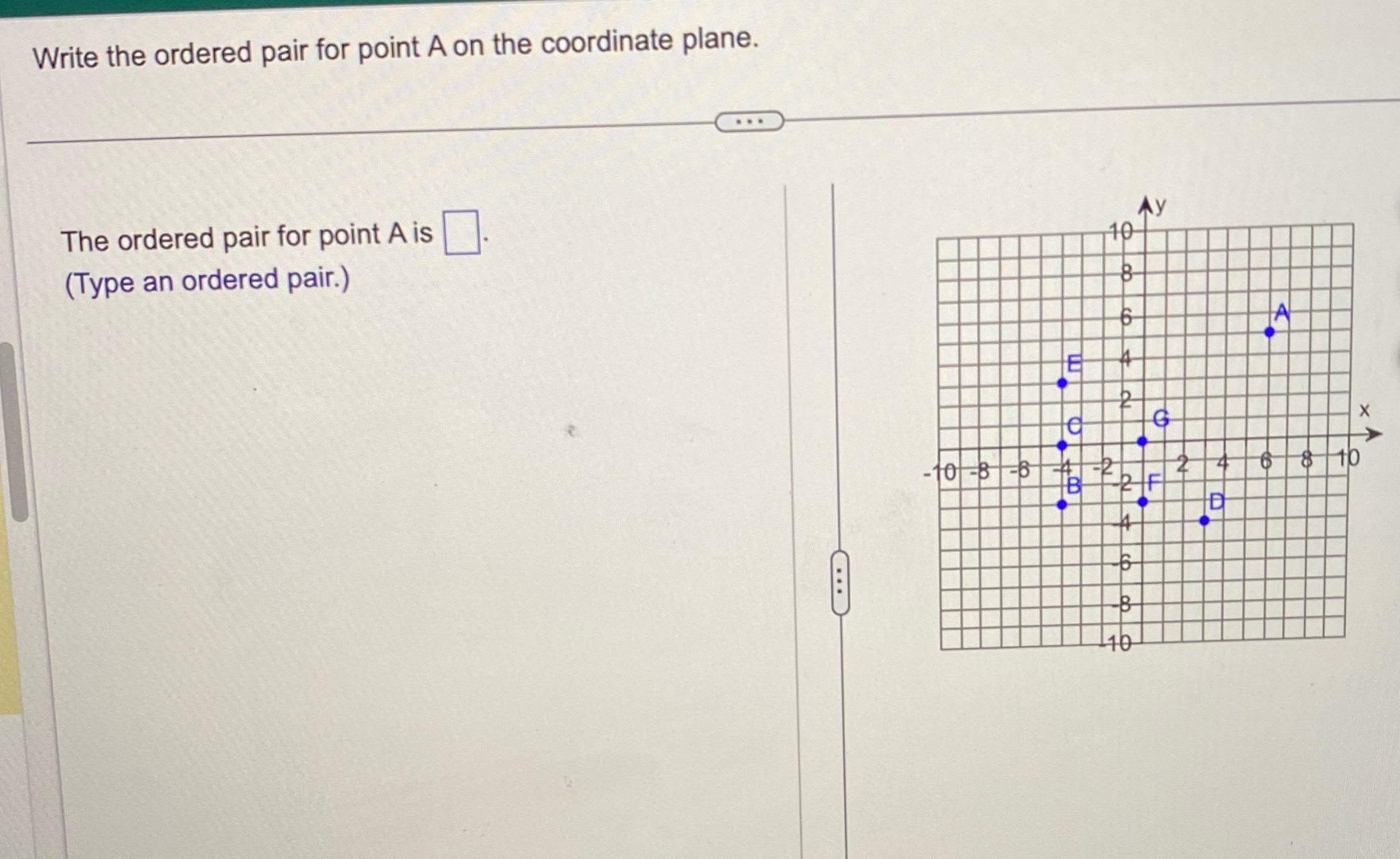 Write the ordered pair for point A on the