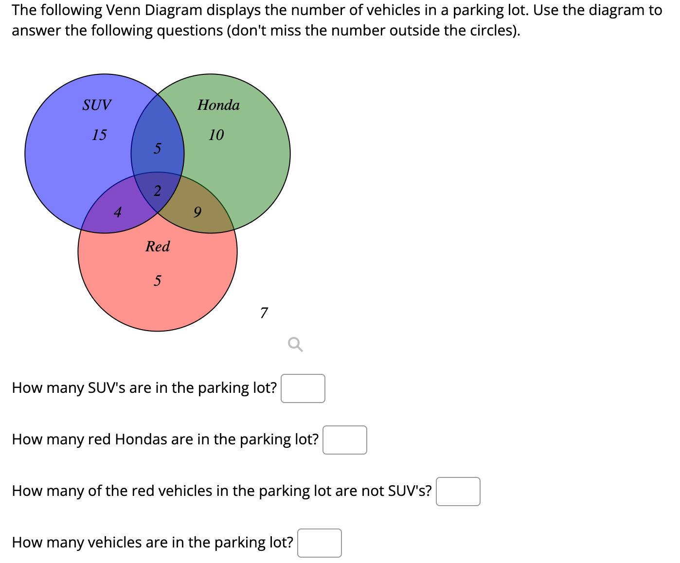The following Venn Diagram displays the number of