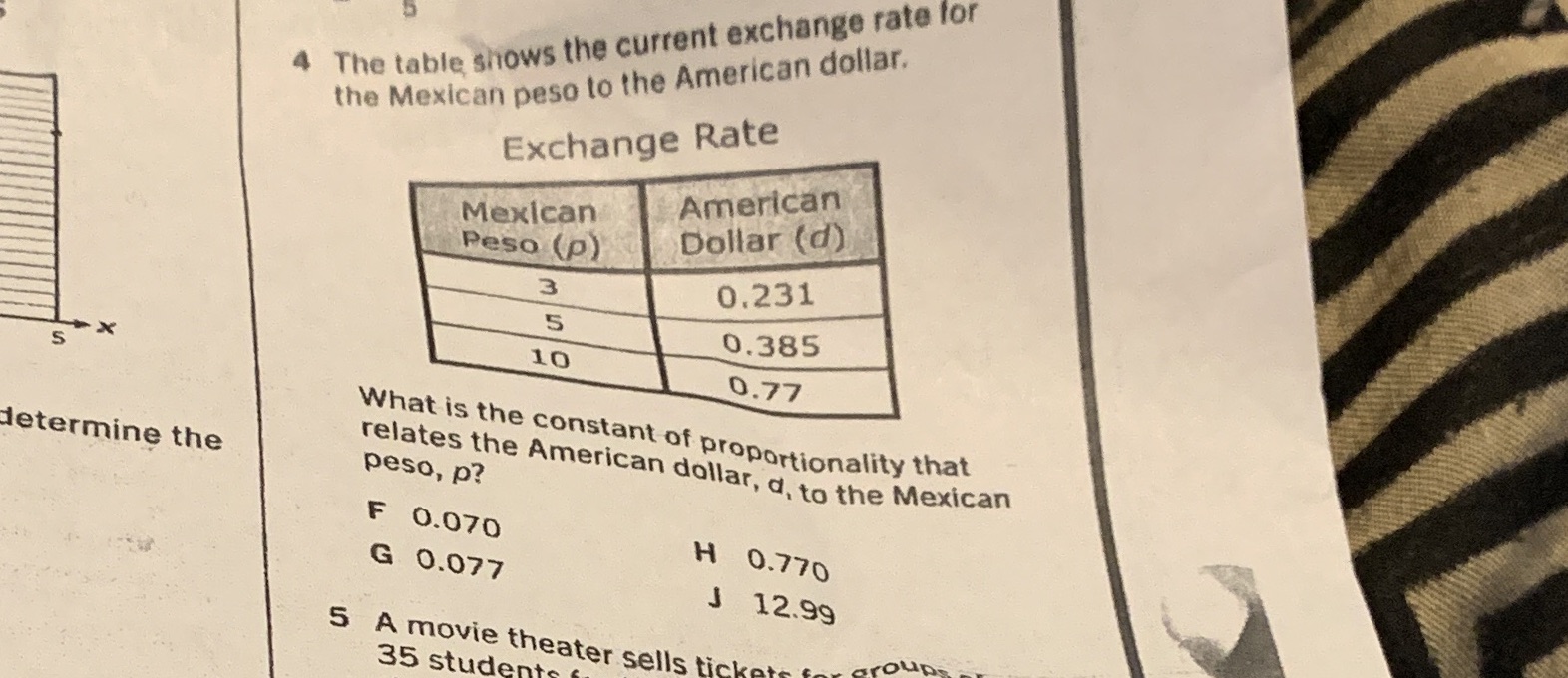 4 The table shows the current exchange rate for