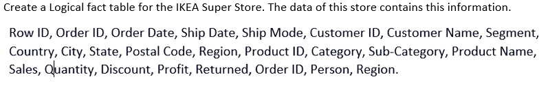 Logical Fact Diagram Forever Collectibles"
