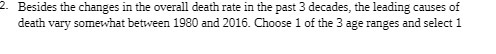 2. Besides the changes in the overall death rate