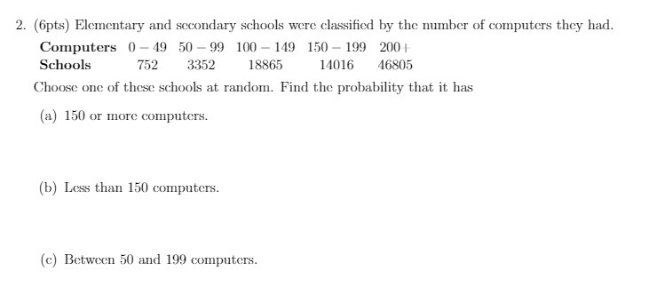 2. (6pts) Elementary and secondary schools were