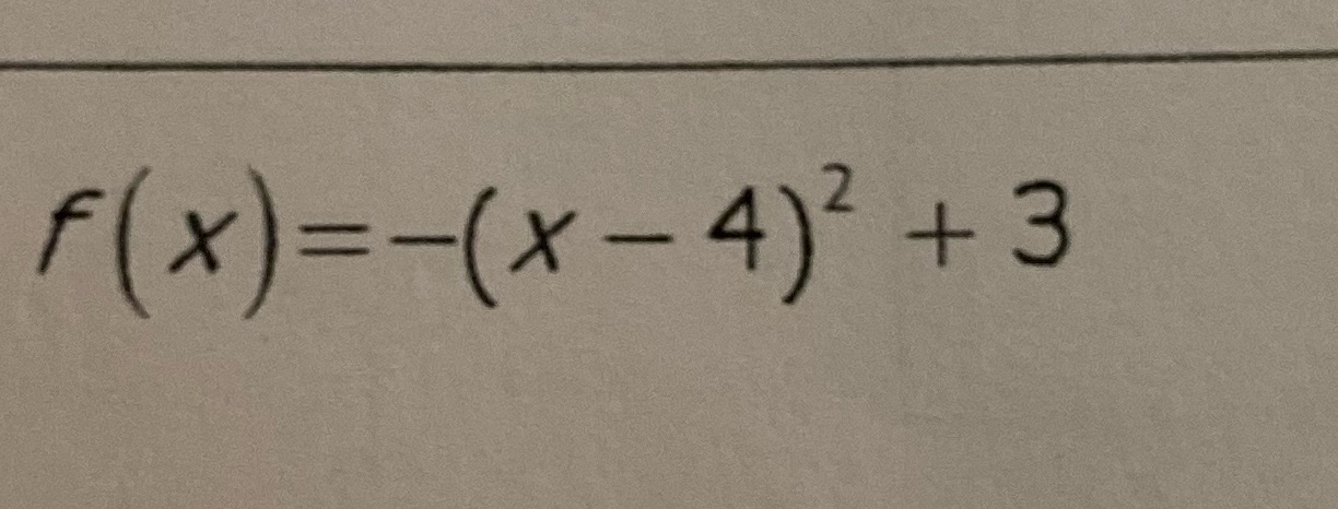 Indenting the vertex the axis of symmetry the max