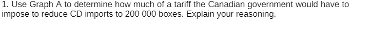 1. Use Graph A to determine how much of a tariff