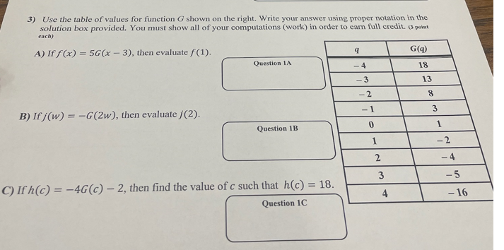 3) Use the table of values for function G shown
