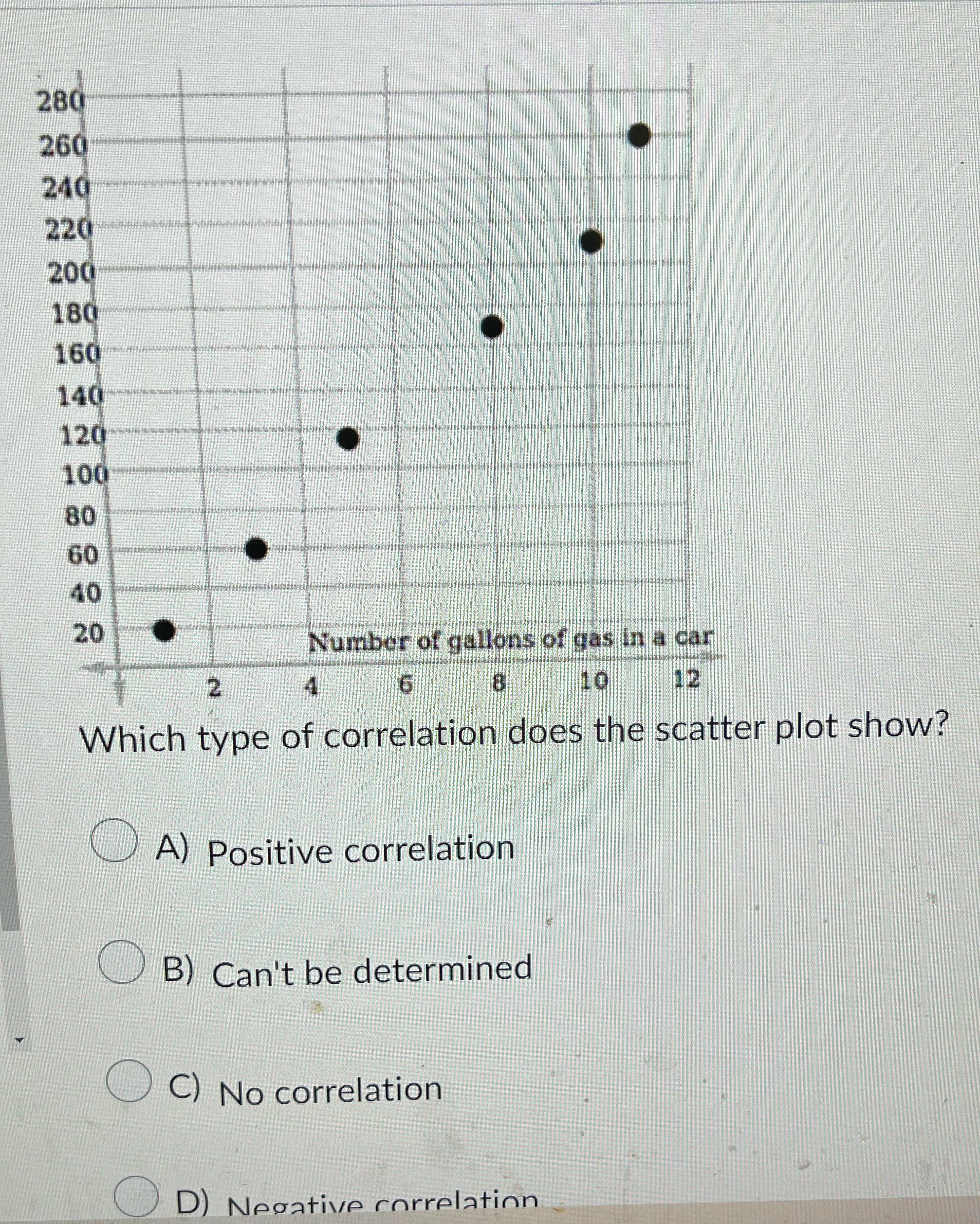 280 260 240 220 200 180 160 140 120 100 80 60 40