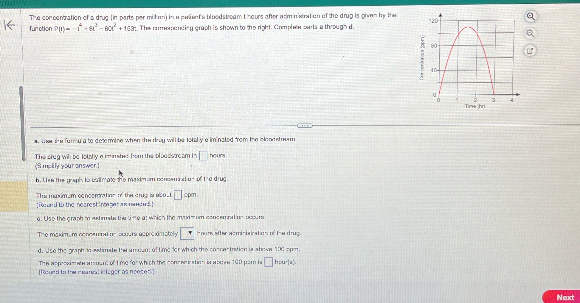 The concentration of a drug (in parts per