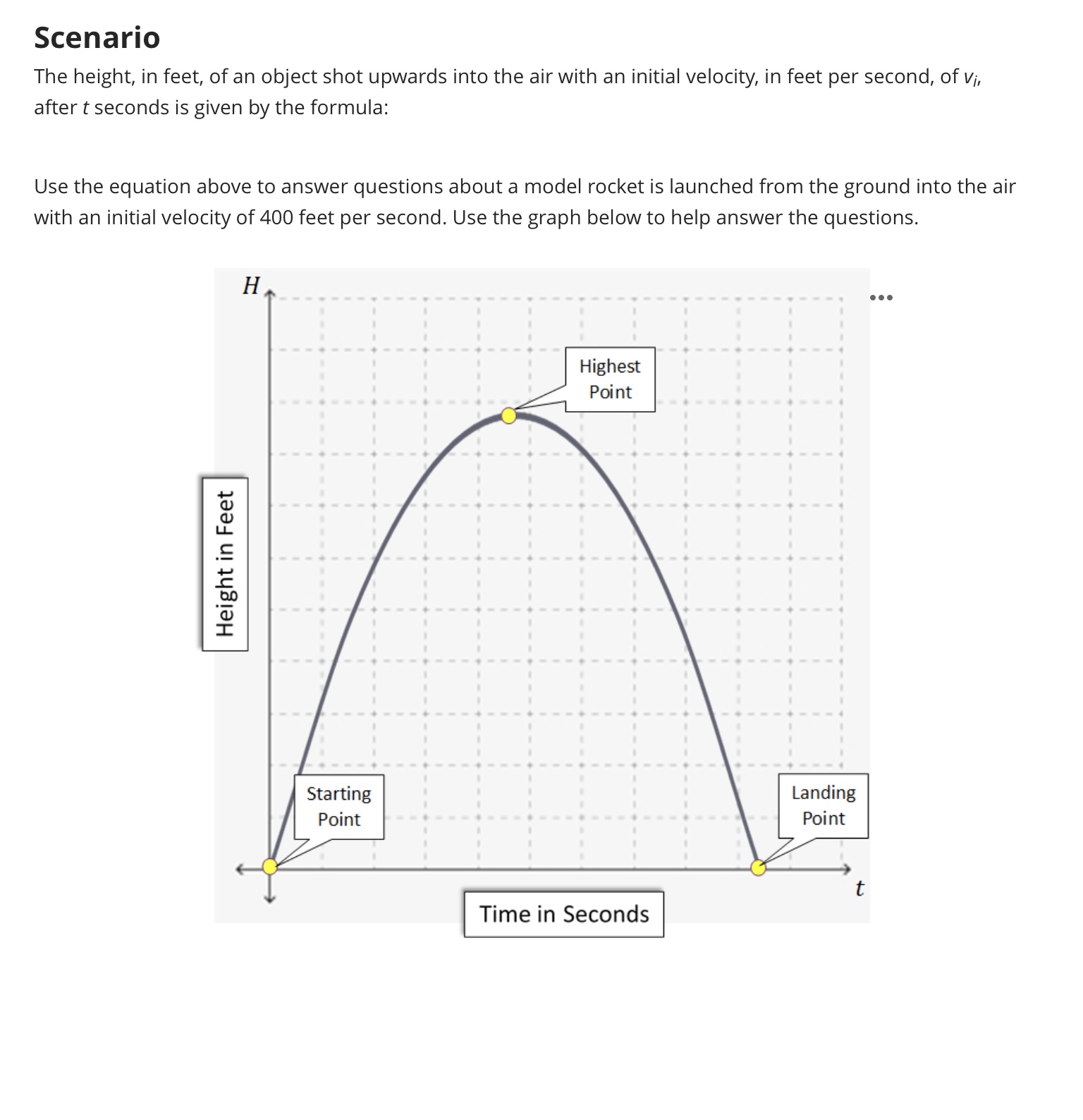 Scenario The height, in feet, of an object shot