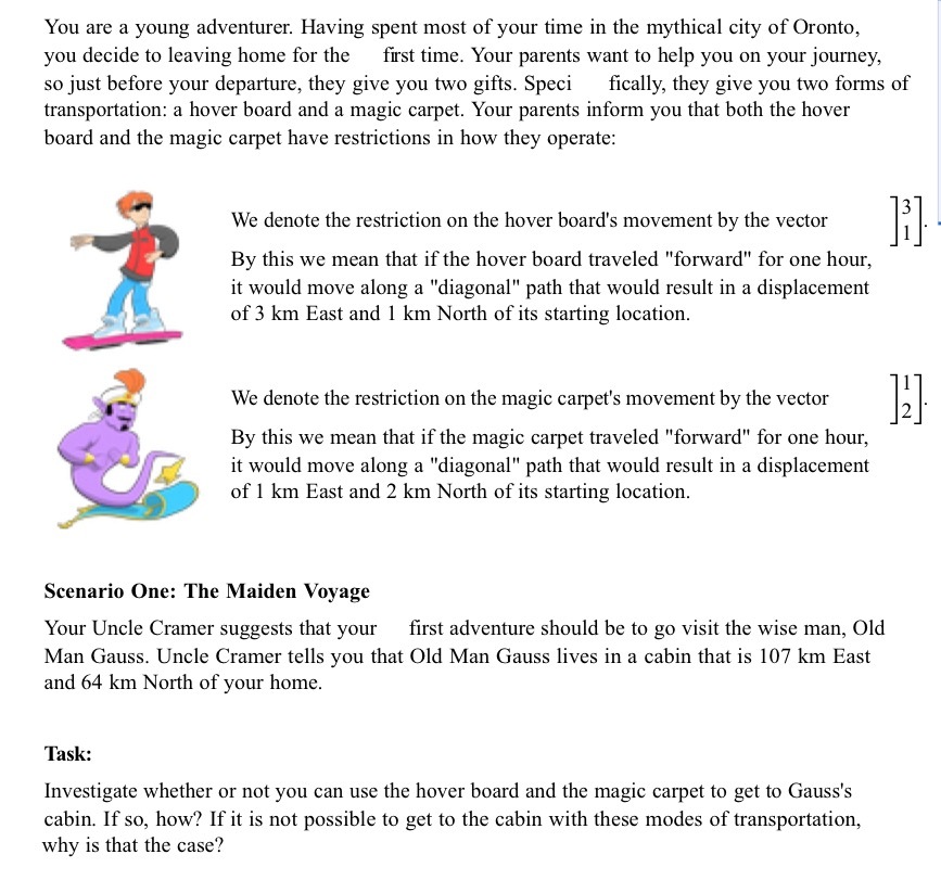 You are a young adventurer. Having spent most of