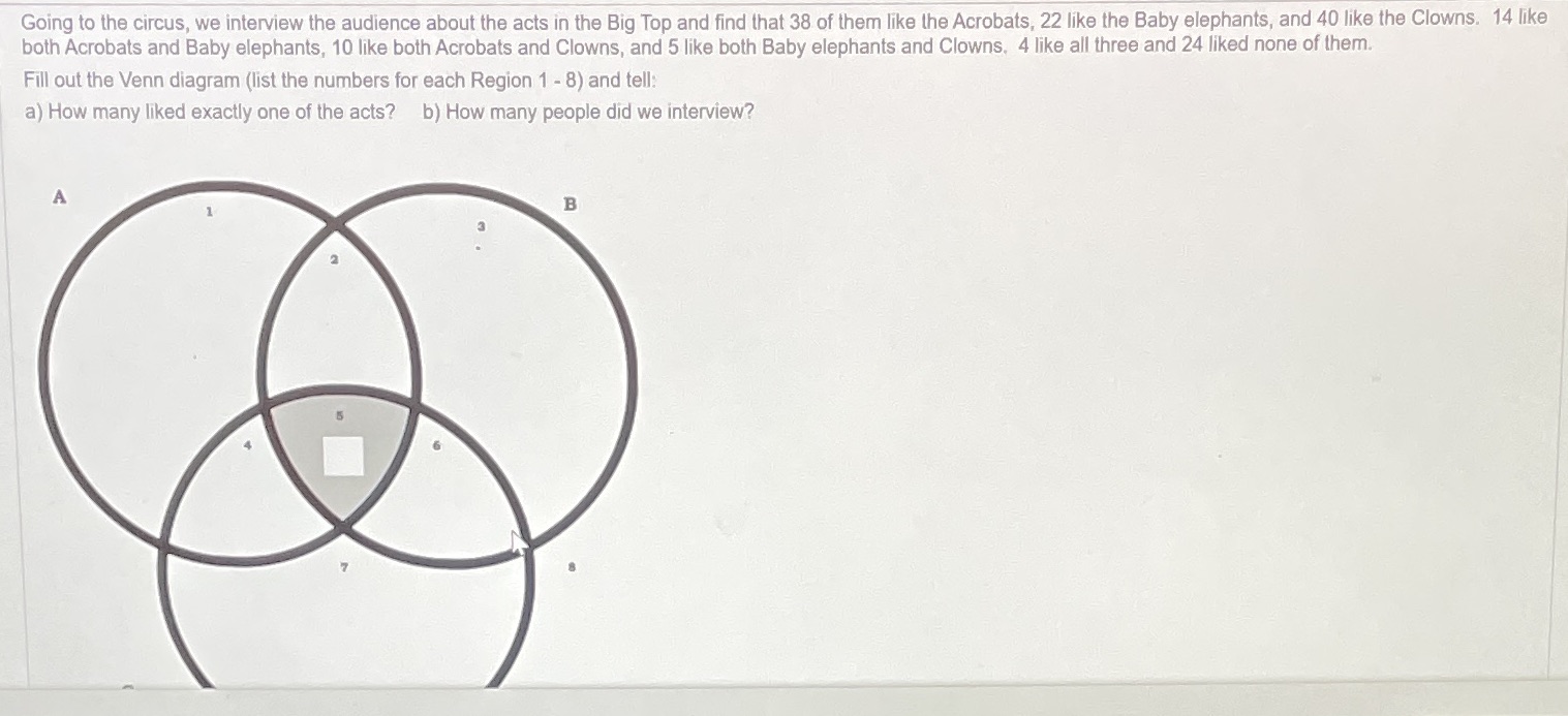 Going to the circus, we interview the audience