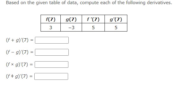 Based on the given table of data, compute each of