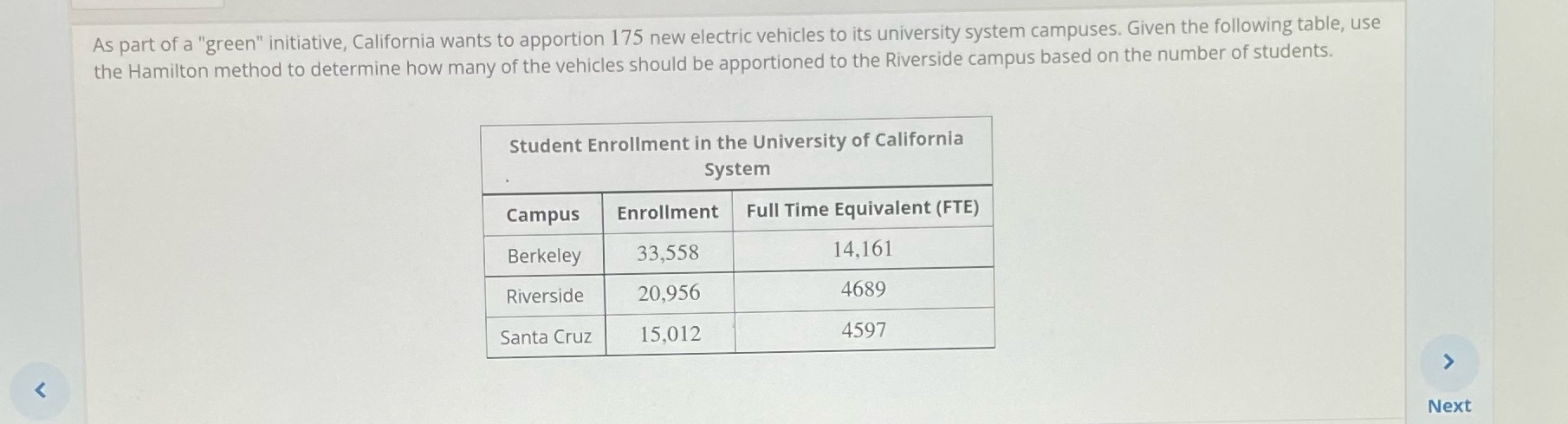 As part of a "green" initiative, California wants