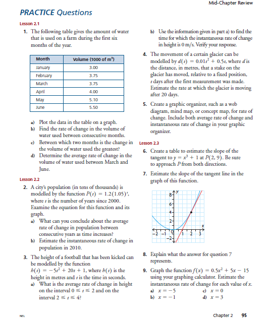 Hi I need some explanation for the following