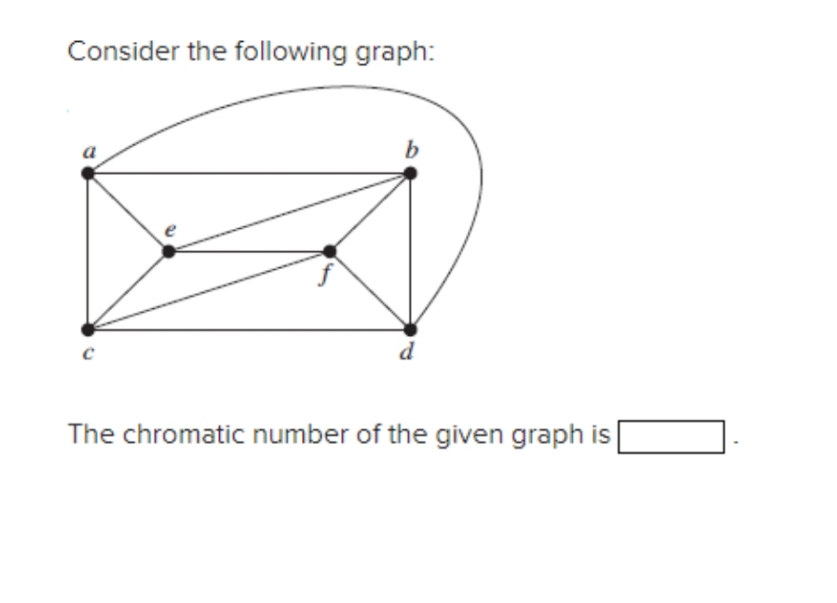 please give me answer in 10 min I will rate for
