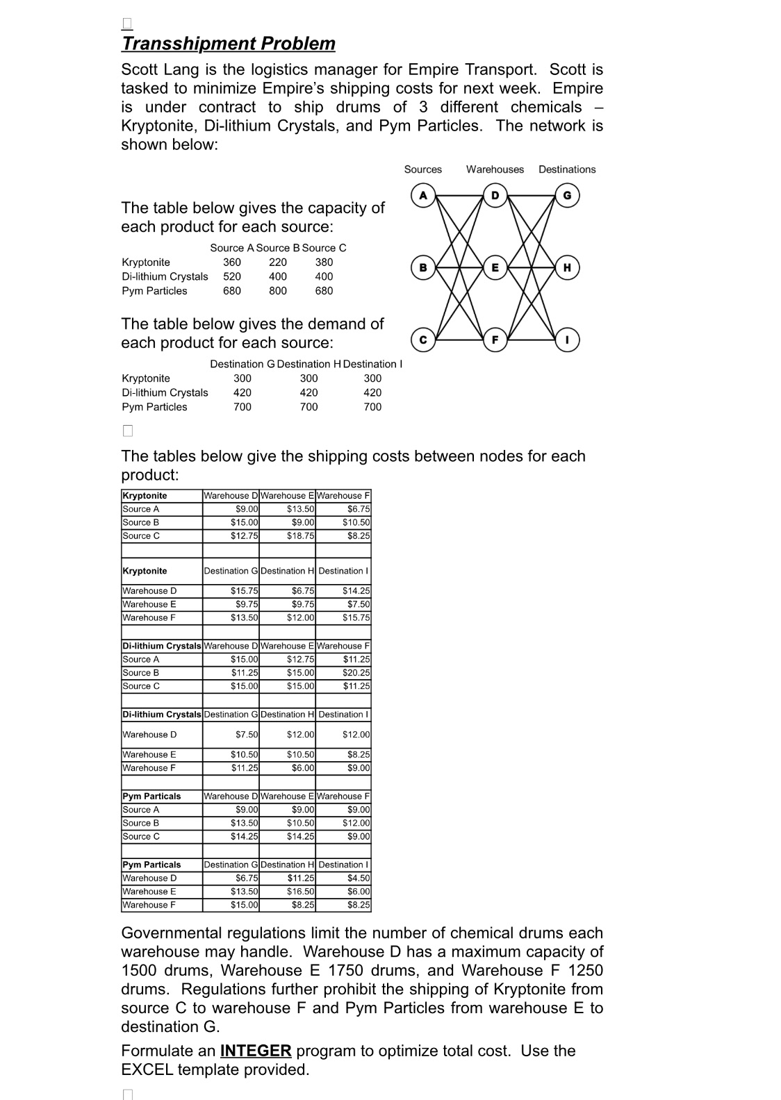 Please list constraints and optimal function.