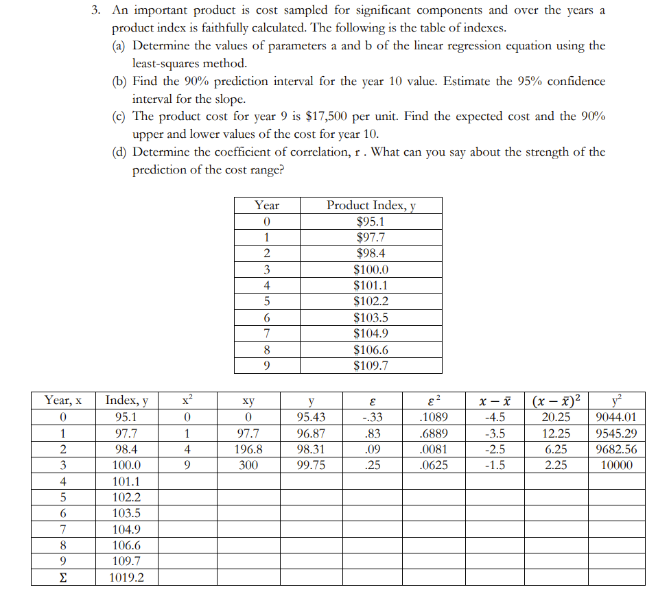 3. An important product is cost sampled for