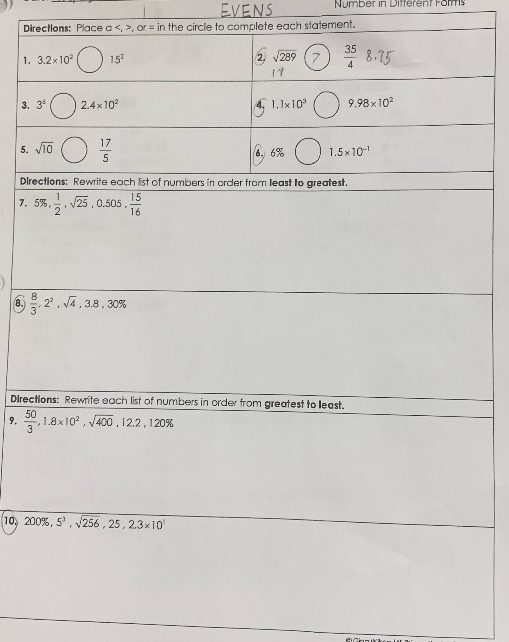 Evens only EVENS Number in Different Forms