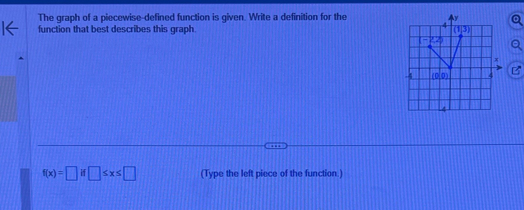 The graph of a piecewise-defined function is
