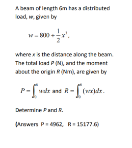 A beam of length 6m has a distributed load, w,