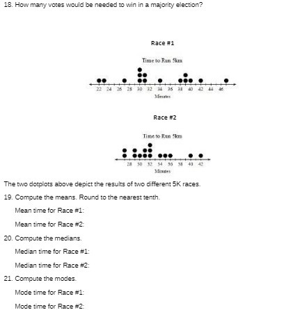 18. How many votes would be needed to win in a