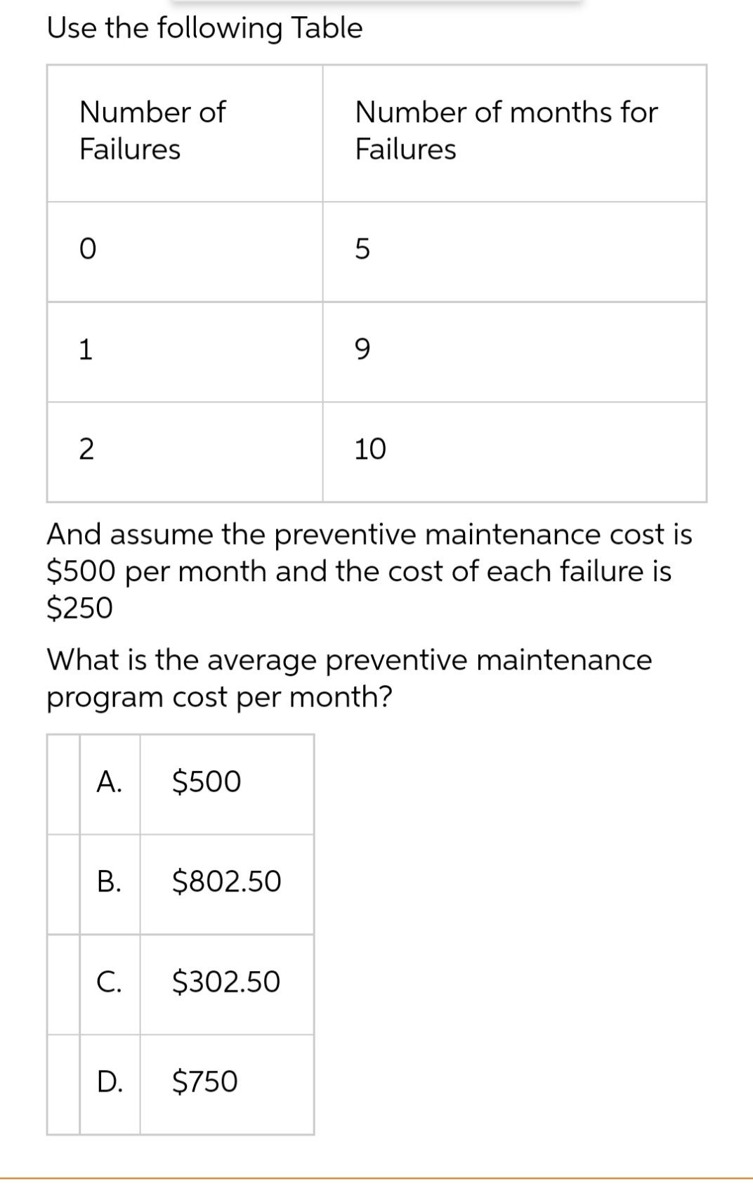 Use the following Table Number of Number of