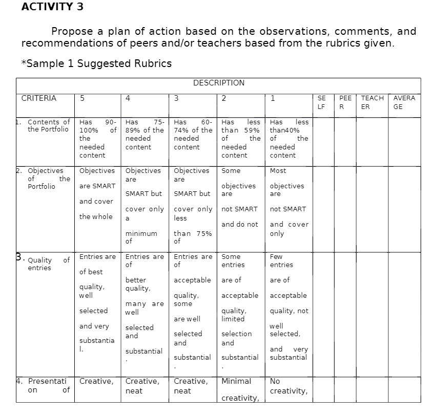 ACTIVITY 3 Propose a plan of action based on the