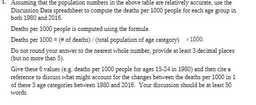 1. Assuming that the population numbers in the