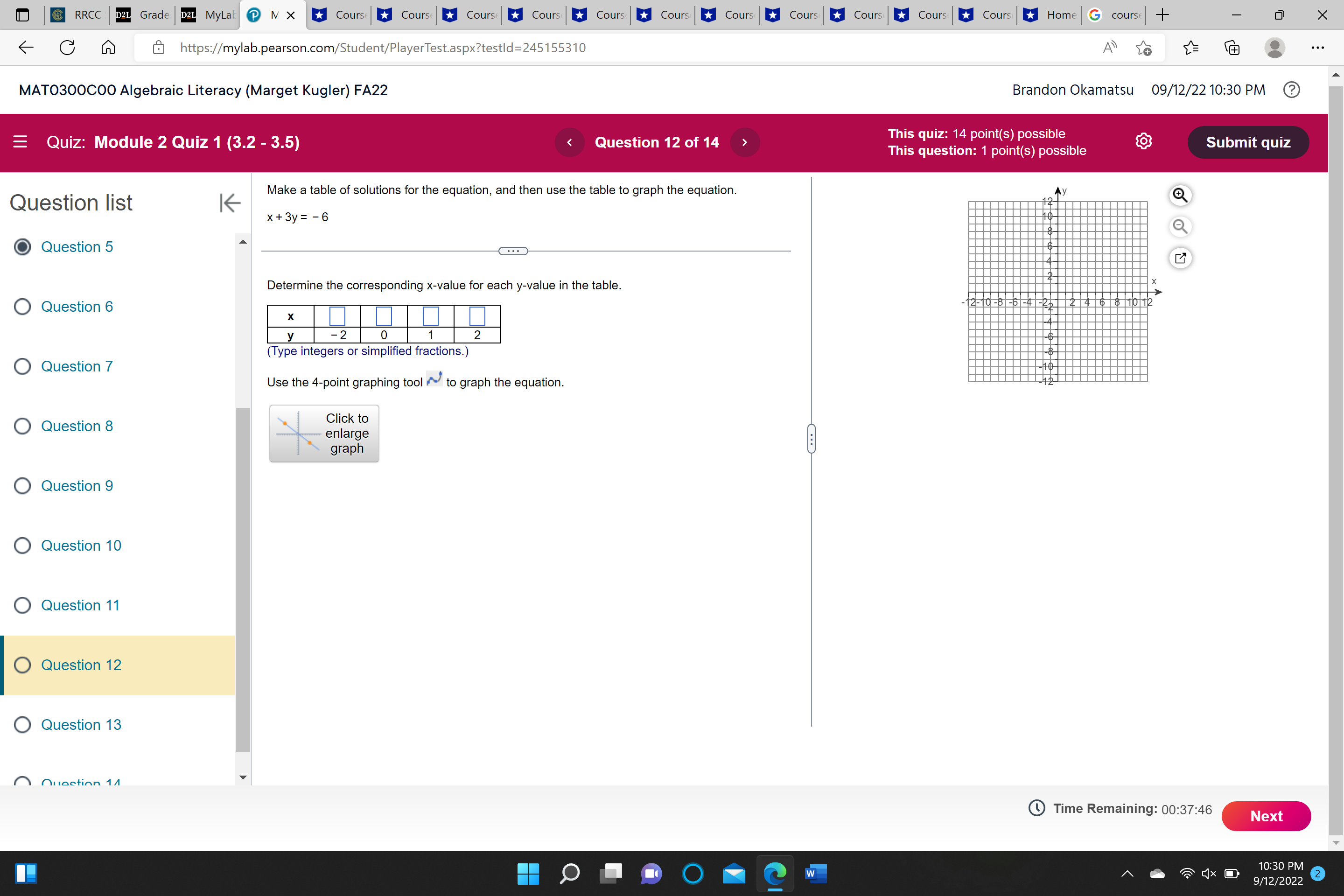 @ RRCC D2L Grade DEL MyLak @ N X Cours Cours *