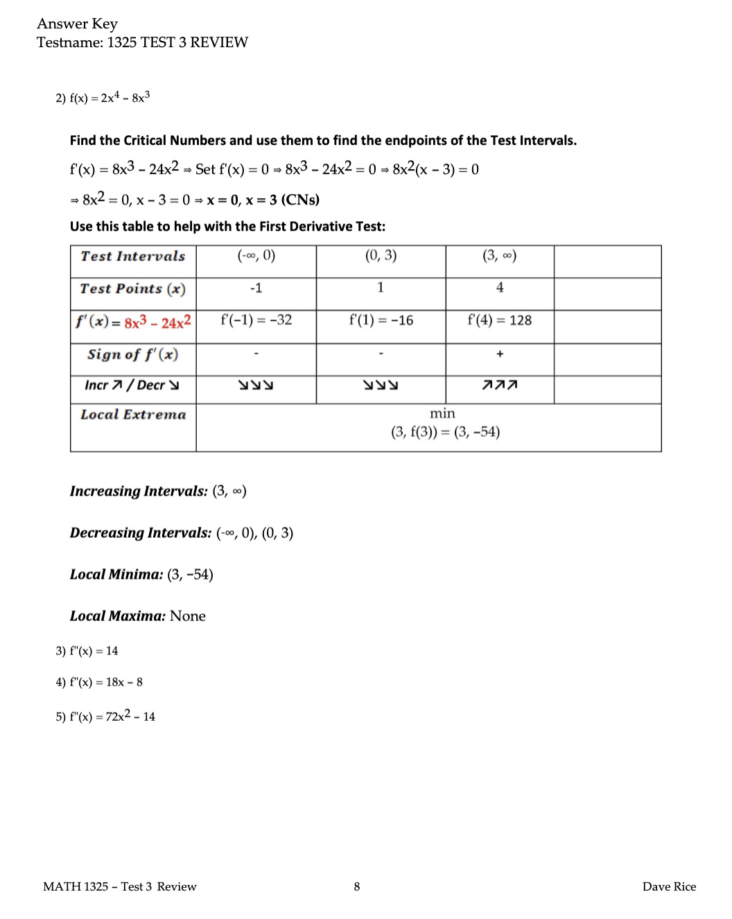 Answer Key Testname: 1325 TEST 3 REVIEW 2) f(x)