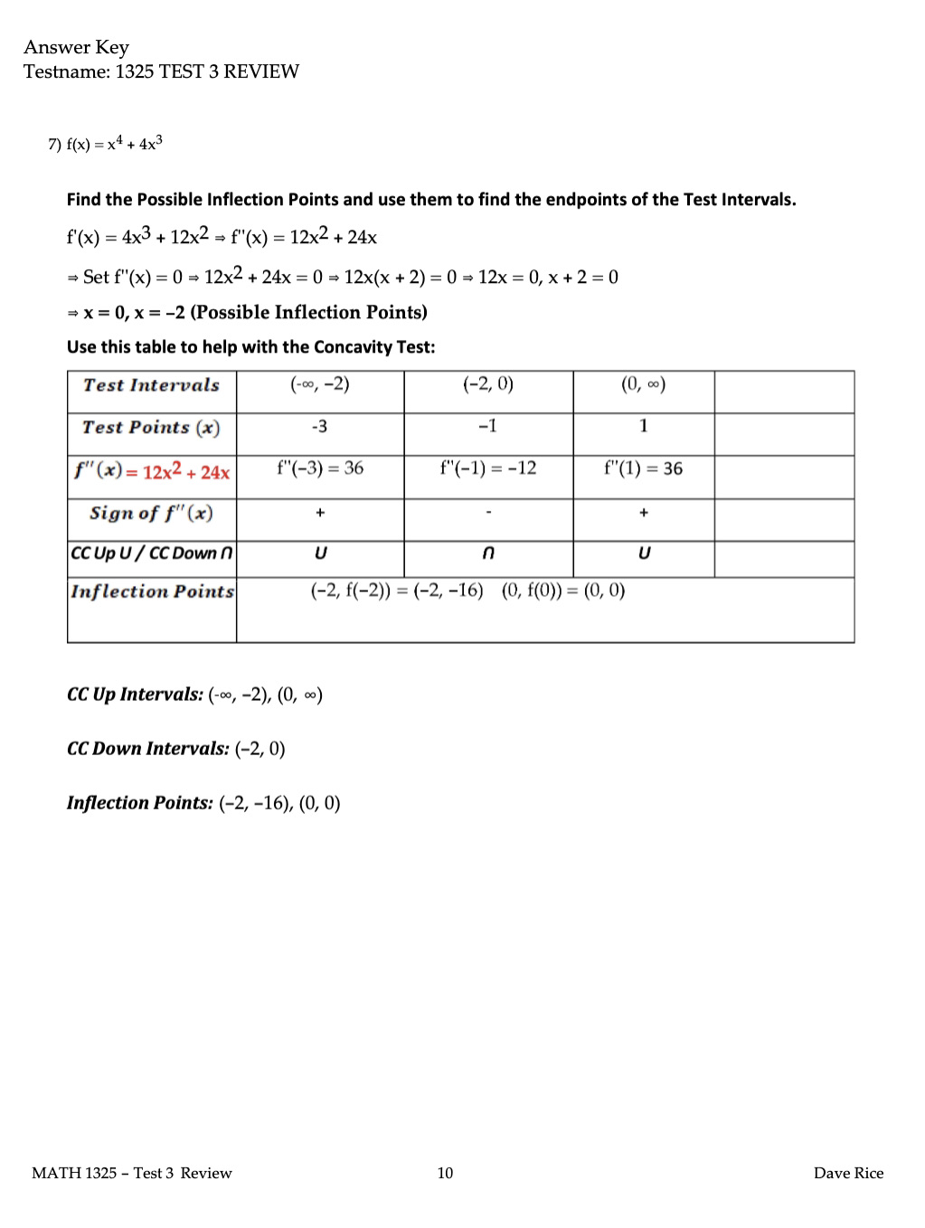 Answer Key Testname: 1325 TEST 3 REVIEW 2) f(x)