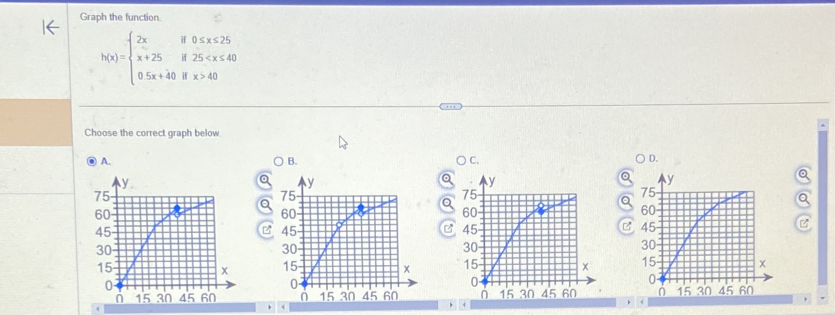 Answer please Graph the function K 2x if OSXs25