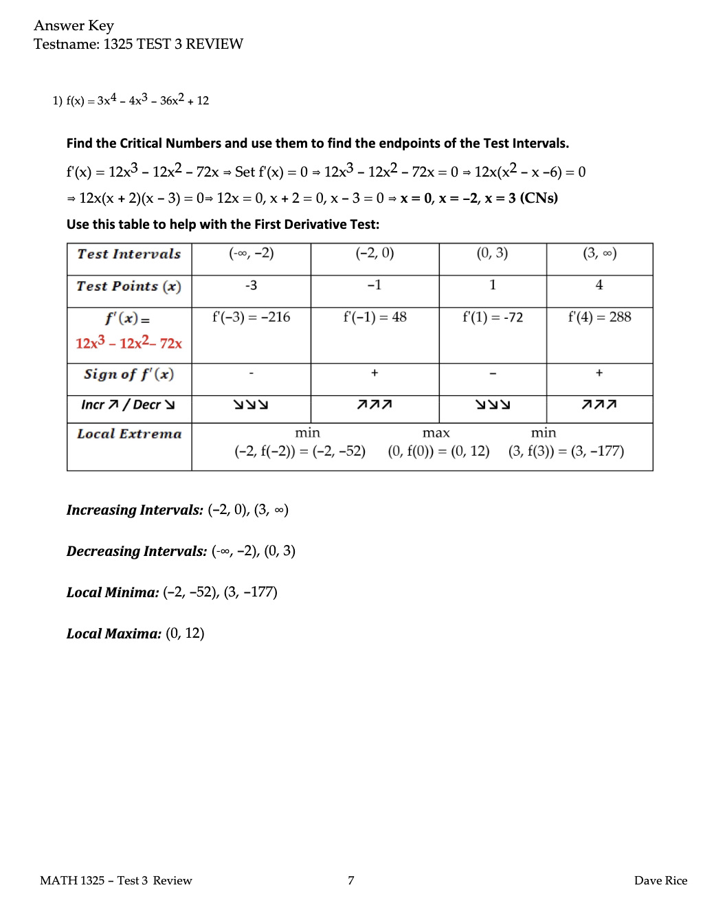 Answer Key Testname: 1325 TEST 3 REVIEW 2) f(x)
